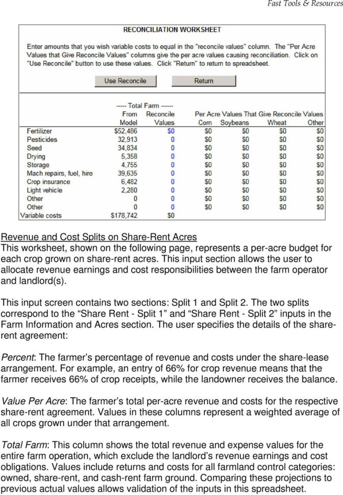 Corn Cost Per Acre Spreadsheet in Breakeven Analysis. Takes The User To