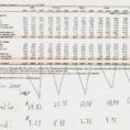 Corn Cost Per Acre Spreadsheet With Regard To Farmpolicy » Blog Archives » Production Costs