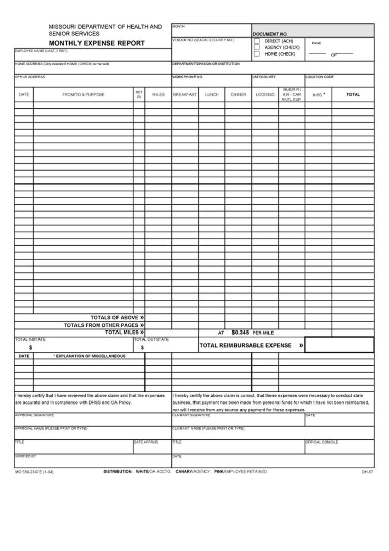 Cost Allocation Spreadsheet Template pertaining to Expense Report