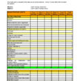 Cost Analysis Spreadsheet For How To Make A Cost Analysis Spreadsheet 40 Benefit Templates