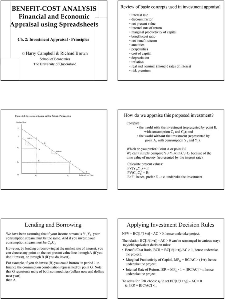 Cost Benefit Analysis Financial And Economic Appraisal Using Spreadsheets With Regard To Benefitcost Analysis Financial And Economic Appraisal Using