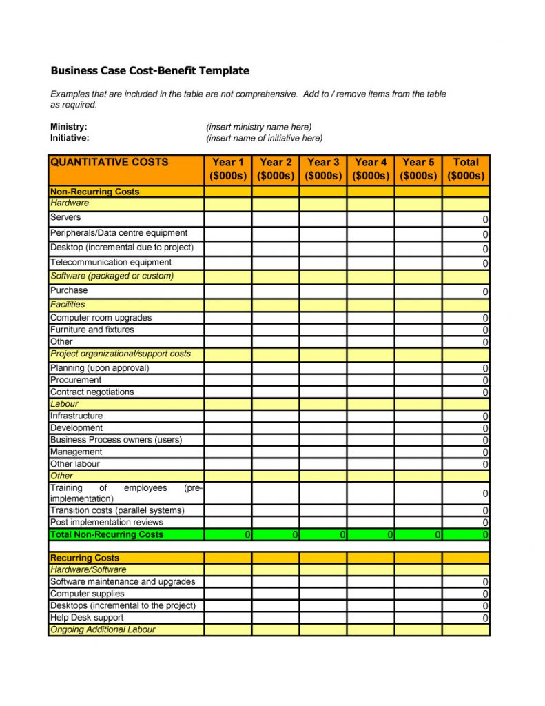 Cost Benefit Analysis Spreadsheet Inside How To Make A Cost Analysis Spreadsheet 40 Benefit Templates