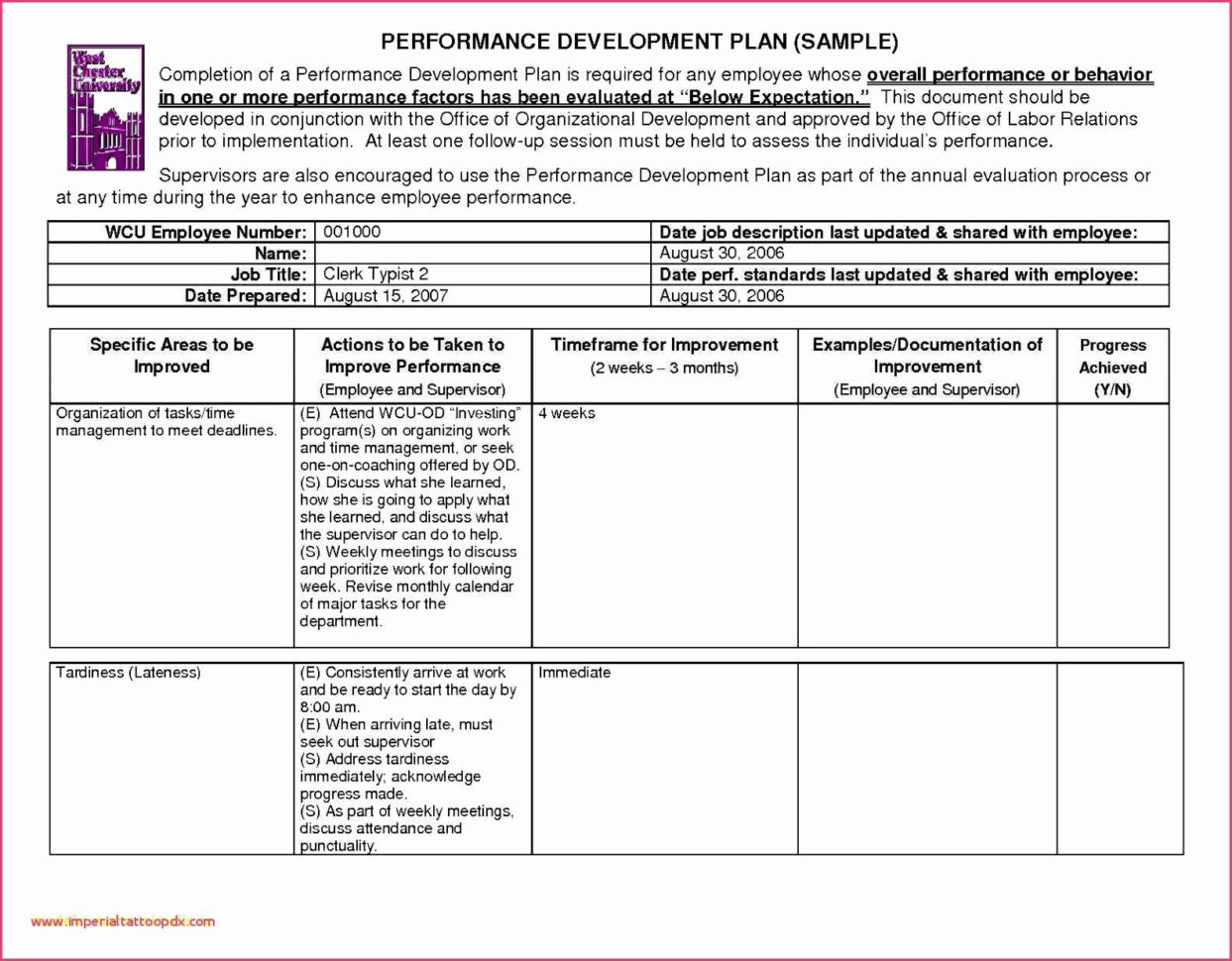 Cost Benefit Analysis Spreadsheet Intended For Cost Benefit Analysis Template Excel New Cost Benefit Analysis