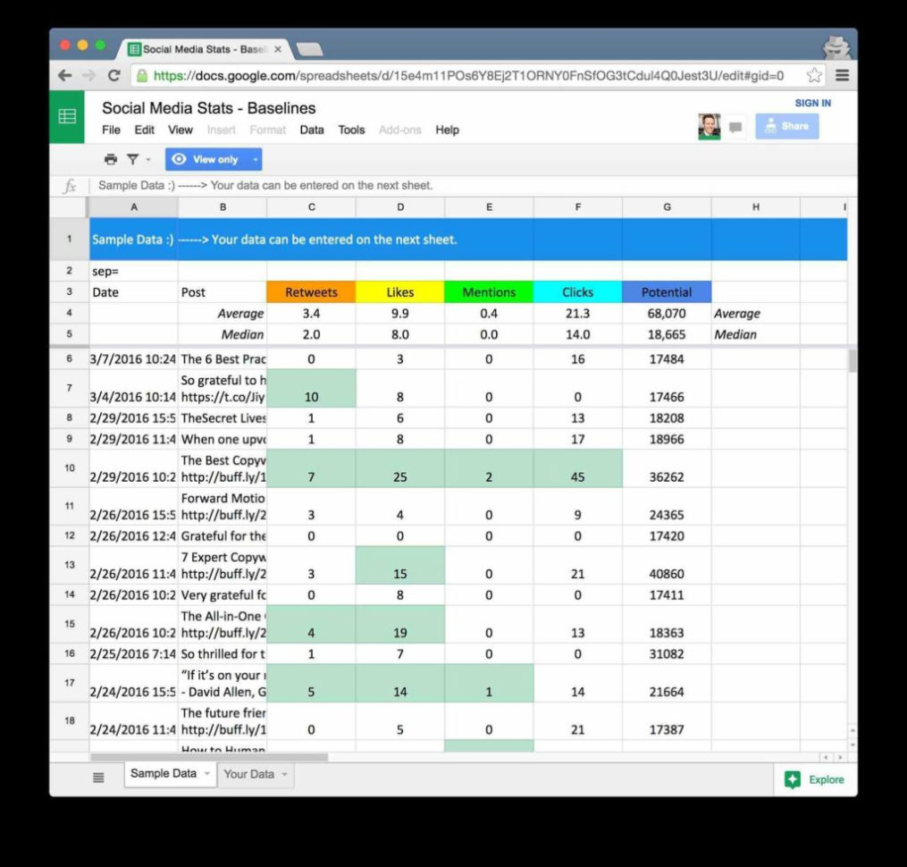 Cost Benefit Analysis Spreadsheet Regarding Food Cost Analysis Spreadsheet And Make A Spreadsheet Laobingkaisuo