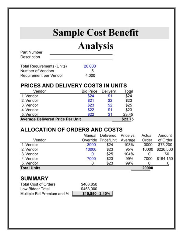 Cost Benefit Analysis Spreadsheet With Regard To 40+ Cost Benefit ...