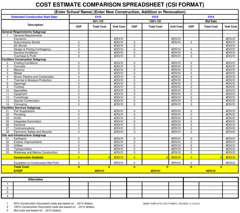Cost Comparison Spreadsheet With Cost Estimate Comparison Spreadsheet Free Download Cost 2942