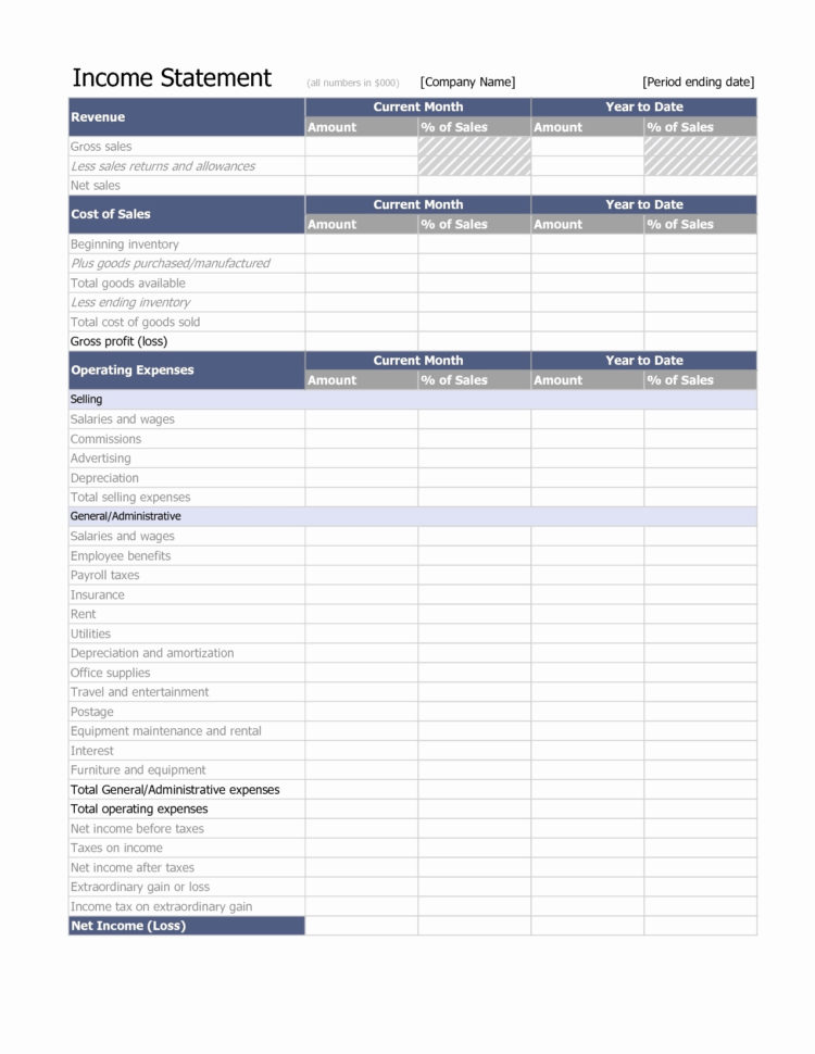 Cost Of Doing Business Spreadsheet in Trucker Expense Spreadsheet ...