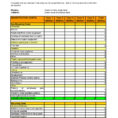 Cost Of Doing Business Spreadsheet Throughout Example Of Cost Doing Business Spreadsheet Benefit Analysis