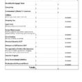 Cost Of Living Spreadsheet In Living Budgeteet Expense Worksheet Worksheet1145577 Myscres Expenses