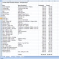 Cost Of Living Spreadsheet With Cost Of Living Spreadsheet Uk Archives  Parttime Jobs