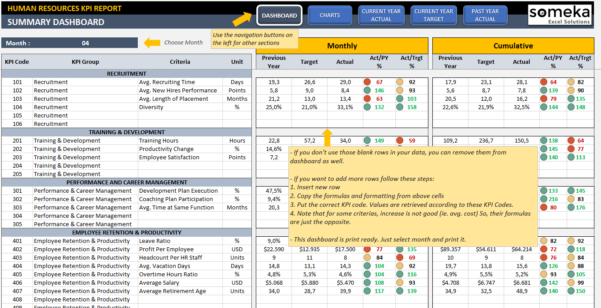 Cost Per Hire Excel Template