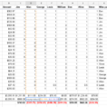 Cost Per Hire Spreadsheet Pertaining To Splitting Costs With Friends Just Got Easier • Keycuts
