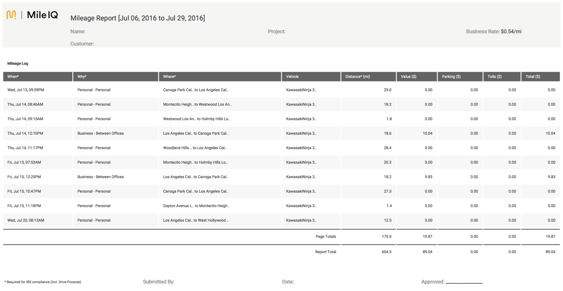 Cost Report Mapping Spreadsheet For What Does A Mileiq Report Look Like? – Mileiq Cost Report Mapping Spreadsheet For What Does A Mileiq Report Look Like? – Mileiq