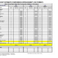 Cost Tracking Spreadsheet In Project Cost Tracking Spreadsheet  Stalinsektionen Docs