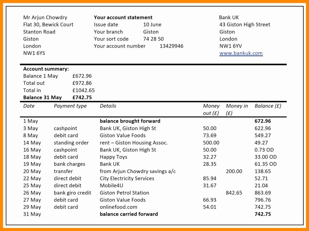 Cost Tracking Spreadsheet Within Project Cost Tracking Template Excel Glendale Community Document Cost Tracking Spreadsheet Within Project Cost Tracking Template Excel Glendale Community Document