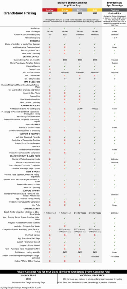 Coupon Spreadsheet Intended For Coupon Spreadsheet App Luxury Awesome New Pla ~ Epaperzone