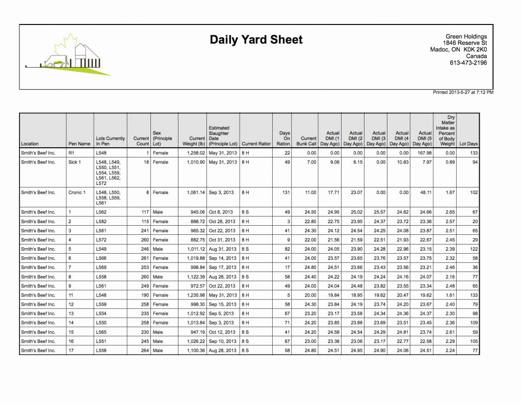 Cow Calf Spreadsheet Throughout Cattle Inventory Spreadsheet Template Cow Calf My Templates