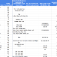 Coworking Space Spreadsheet For How I Got My Startup To #1 On Both Product Hunt And Hacker News