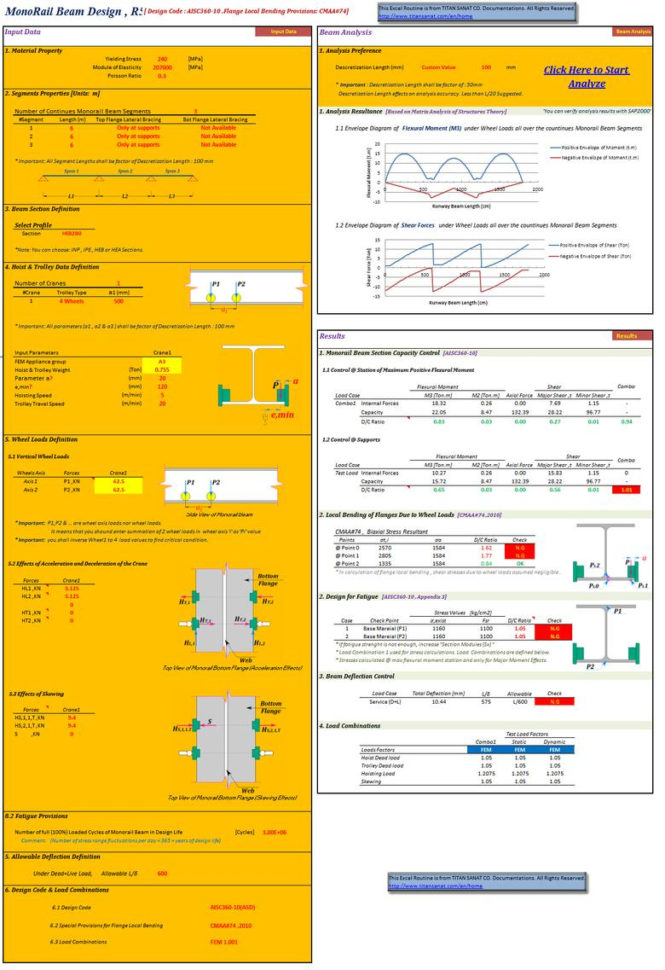 Crane Beam Design Spreadsheet Regarding Excelvba; Design Of Monorail Beam Cranes  Freelancer