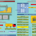 Crane Beam Design Spreadsheet Throughout Civil Engineering Spreadsheet Collection  2018 Update  Civil