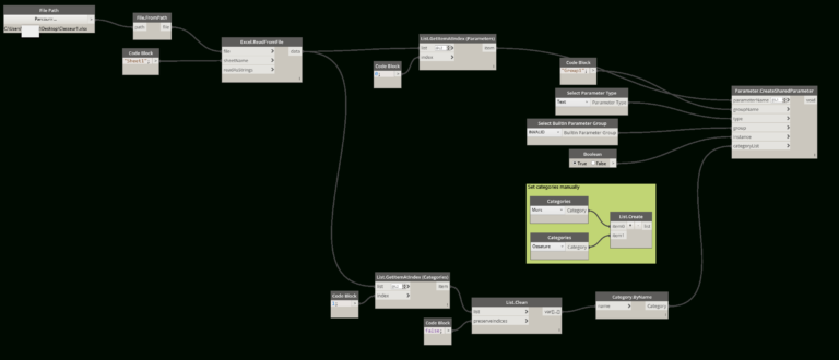 Create A Shared Excel Spreadsheet for Create New Shared Parameter From ...