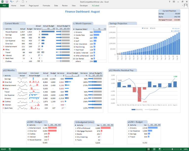 create a stack ranking in excel 2010