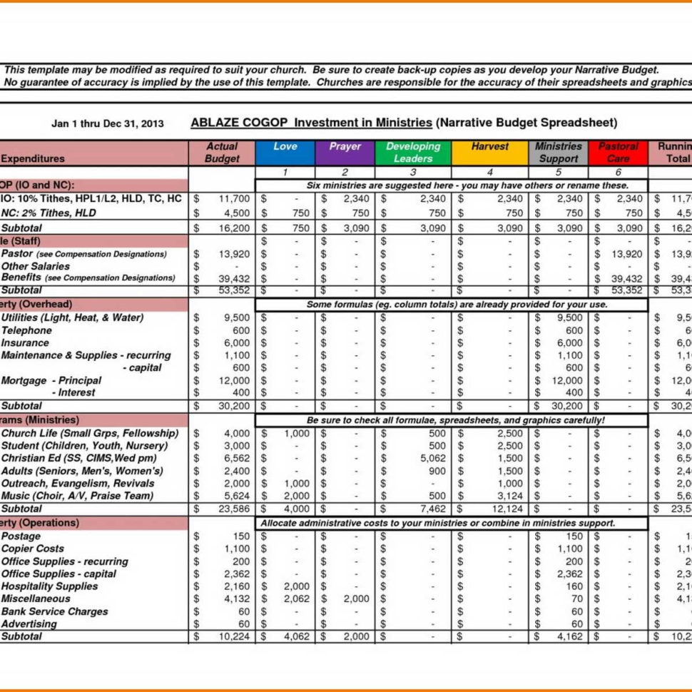 Creating A Business Budget Spreadsheet In Excel Pertaining To Business 