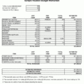 Creating A Family Budget Spreadsheet For Creating Family Budget Sample Worksheet 2011 01Hold Images Ideas