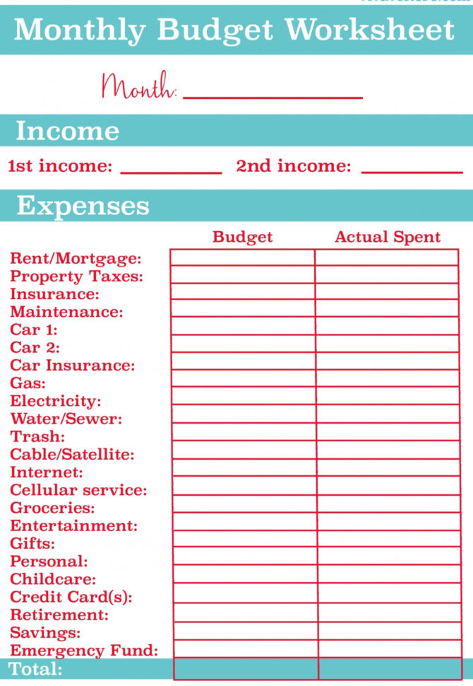 Creating A Family Budget Spreadsheet Within Household Bills Spreadsheet  Resourcesaver