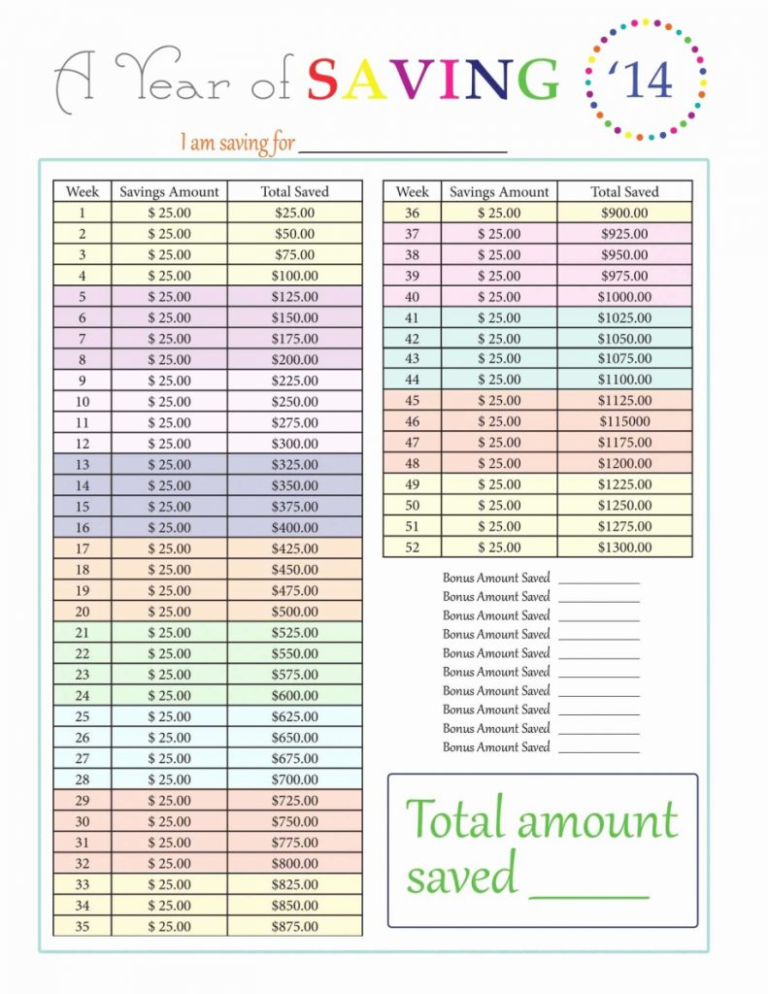 Credit Card Budget Spreadsheet Template with Budget Worksheet To Pay ...