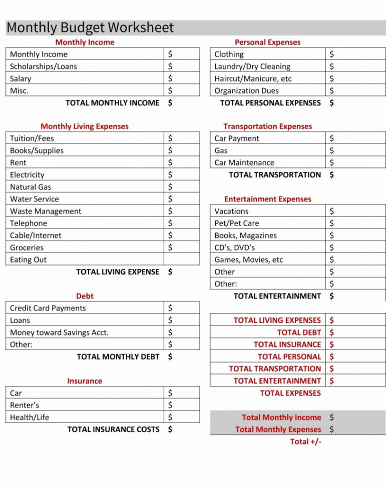 Credit Card Comparison Spreadsheet For College Comparison Spreadsheet Cost Excel Template Sample Worksheets