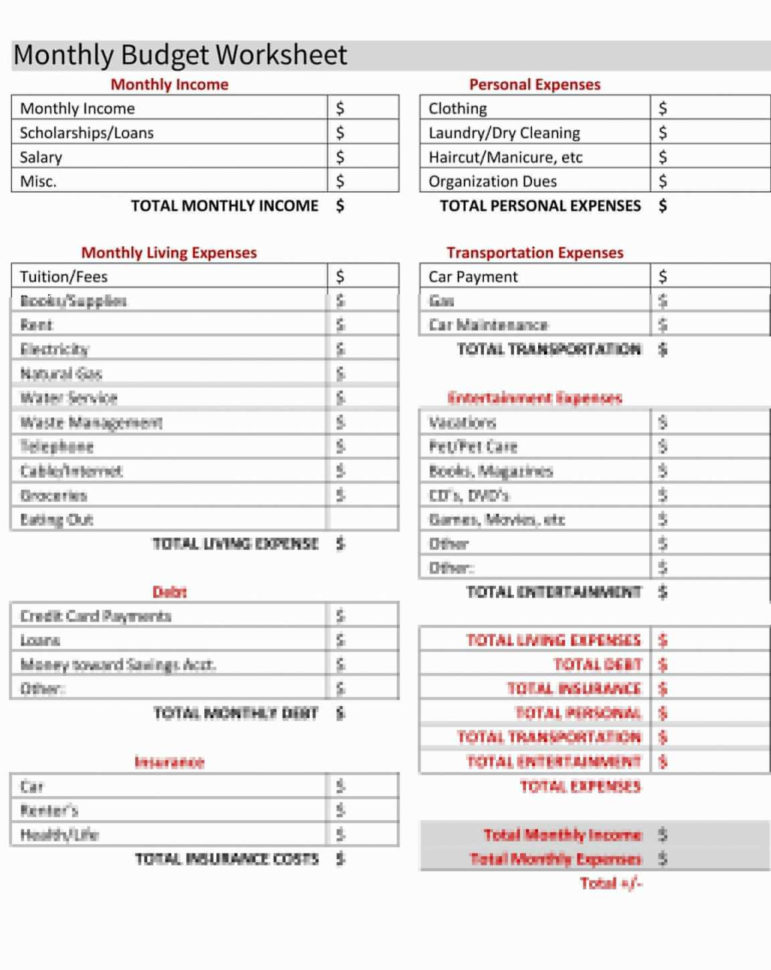 Credit Card Debt Management Spreadsheet With Regard To Spreadsheets Debt Reduction Spreadsheet Credit Card For Monthly Bud Credit Card Debt Management Spreadsheet With Regard To Spreadsheets Debt Reduction Spreadsheet Credit Card For Monthly Bud