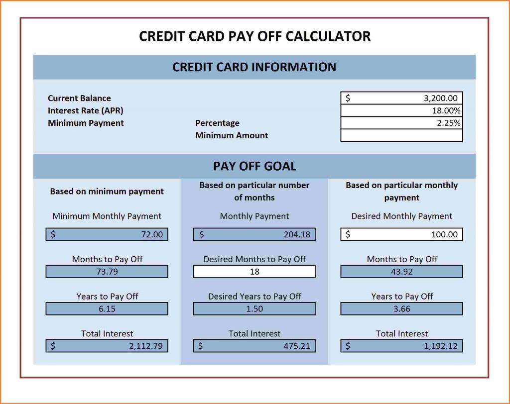 Credit Card Payoff Plan Spreadsheet Regarding Debt Payoff Spreadsheet Calculator Credit Card Pay Off Snowball Plan
