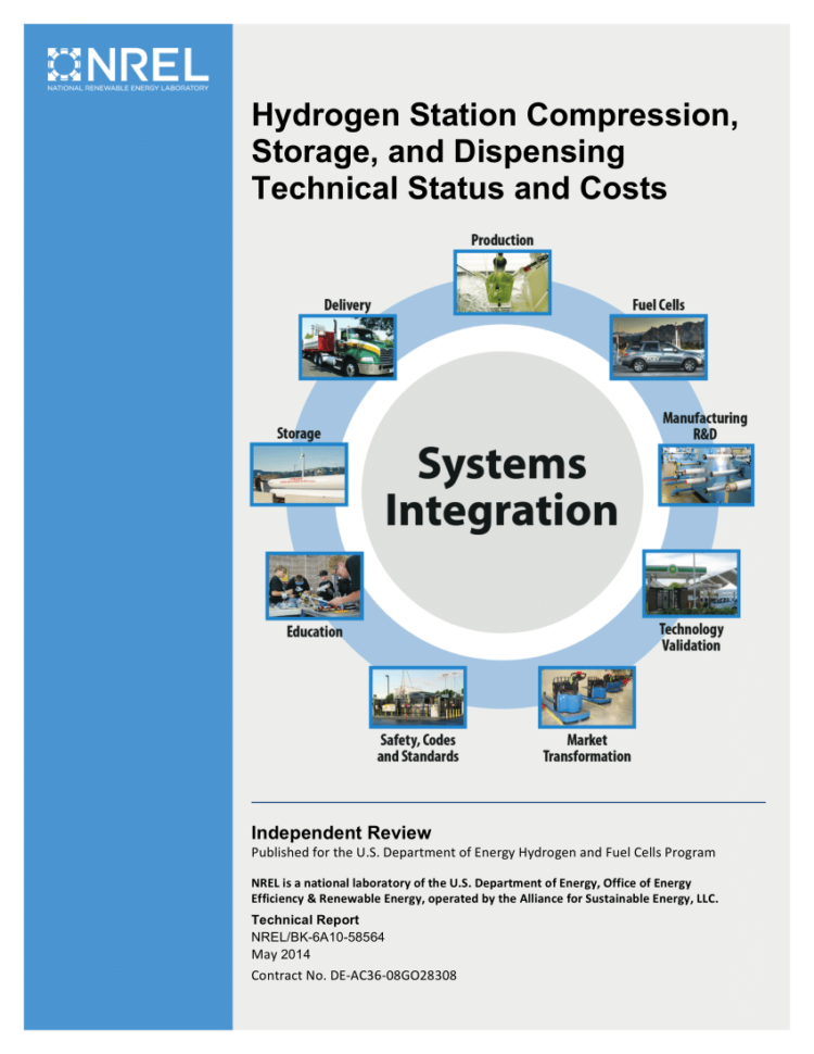 Credit Card Ppi Calculator Spreadsheet Inside Pdf Hydrogen Station Compression, Storage, And Dispensing Technical