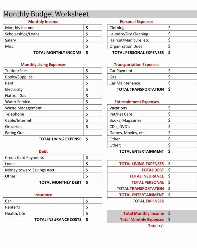 Credit Card Ppi Calculator Spreadsheet Throughout Sheet Credit Card Spreadsheet Hotel Elegant To Her With Multiple Credit Card Ppi Calculator Spreadsheet Throughout Sheet Credit Card Spreadsheet Hotel Elegant To Her With Multiple