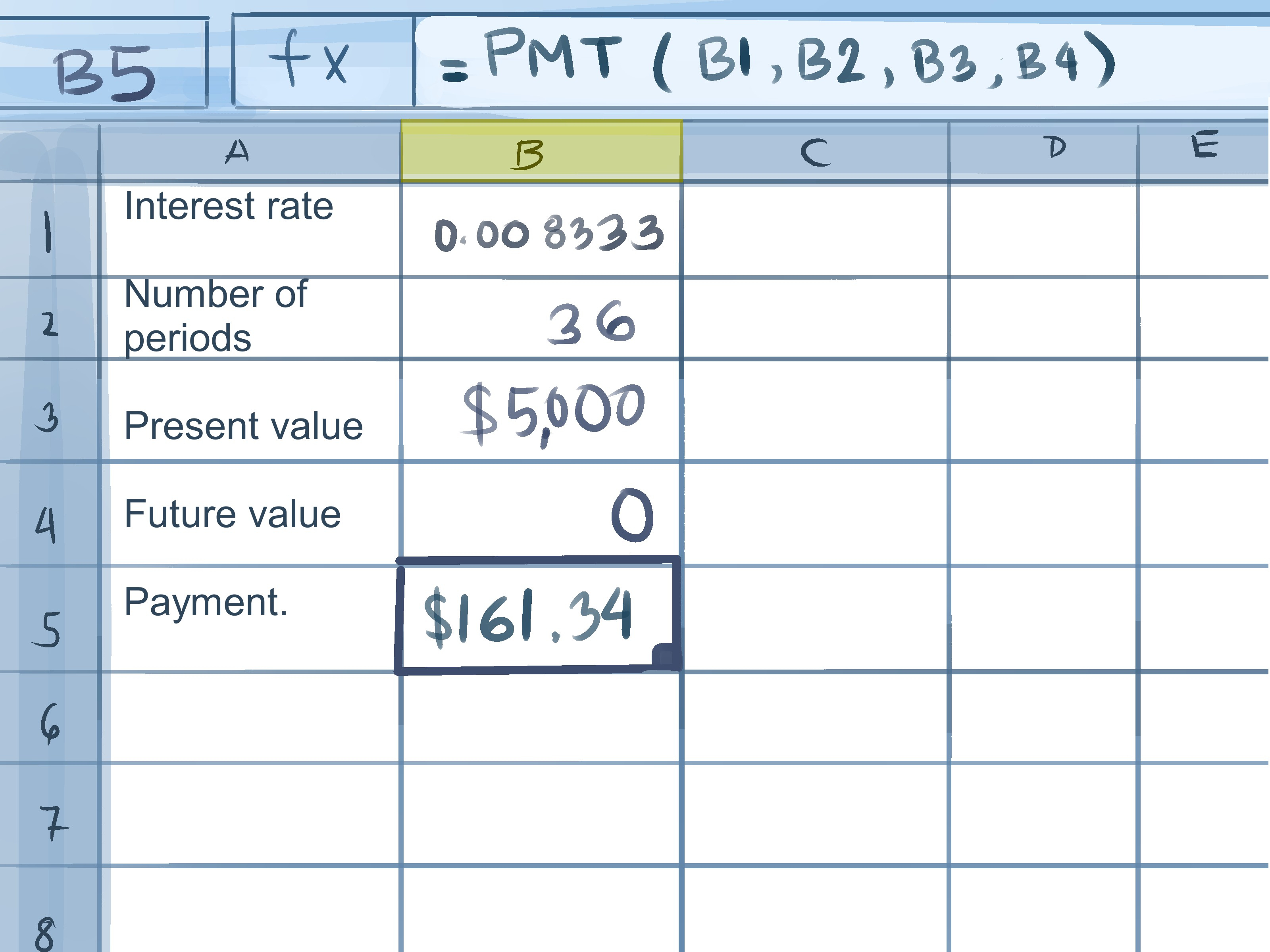 Credit Card Repayment Calculator Spreadsheet Regarding How To Calculate Credit Card Payments In Excel: 10 Steps