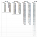 Credit Card Rewards Spreadsheet Throughout I Made A Spreadsheet Illustrating How I Could Pay Off All Of My