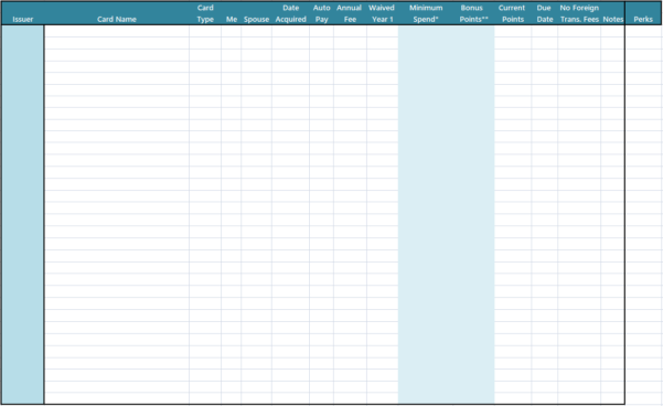 Credit Card Rewards Spreadsheet — db-excel.com