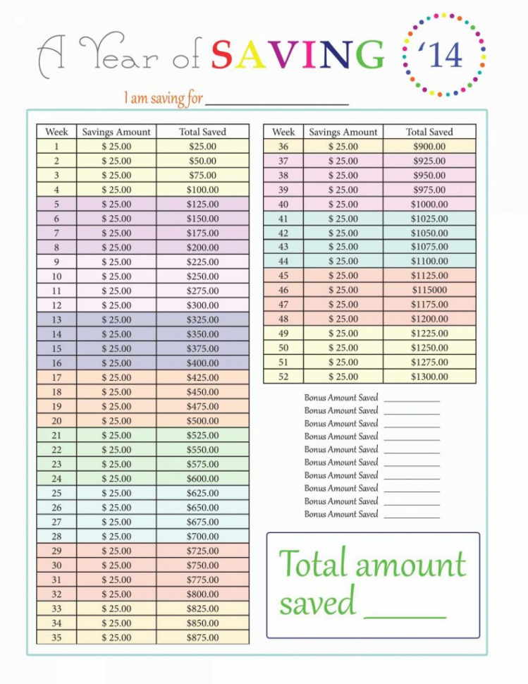 Credit Card Spreadsheet Throughout Credit Card Debt Payoff Calculator Excel Spreadsheet Pay Off Sample Credit Card Spreadsheet Throughout Credit Card Debt Payoff Calculator Excel Spreadsheet Pay Off Sample
