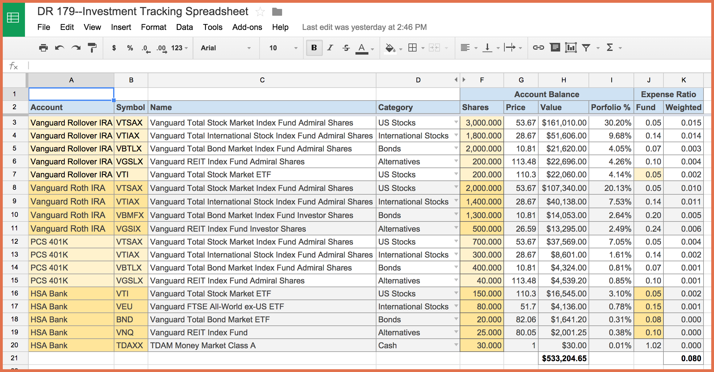 Credit Card Tracking Spreadsheet Template db excel com