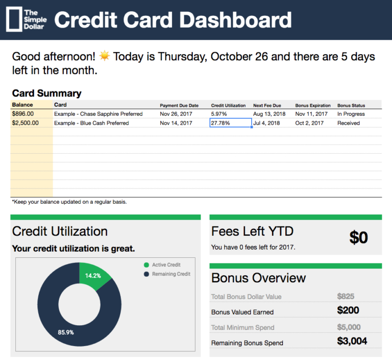 Credit Card Tracking Spreadsheet With Regard To The Tsd Credit Card Tracker Db excel