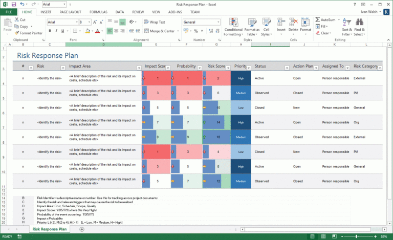 Credit Control Excel Spreadsheet With Risk Management Plan Template Ms ...