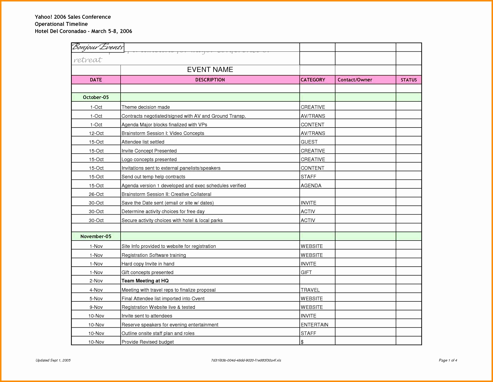 Critical Path Excel Spreadsheet Template —