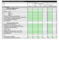 Crop Budget Spreadsheet Pertaining To Example Of Crop Budget Spreadsheet  Pianotreasure
