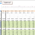 Crop Budget Spreadsheet Pertaining To Information Technology Budget Template Example Of Crop Spreadsheet