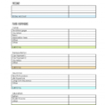 Crop Production Cost Spreadsheet Regarding Budget Worksheet Examples Or With Excel Plus Together As Well And