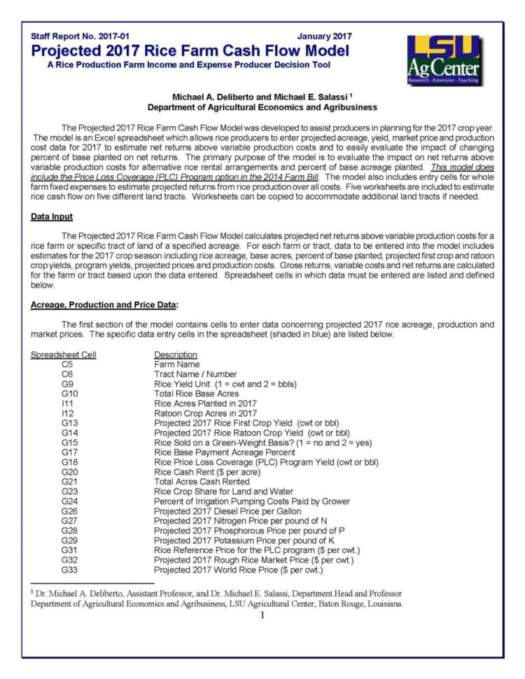 Crop Production Cost Spreadsheet With Crop Production Cost Spreadsheet Louisiana Rice  Pywrapper