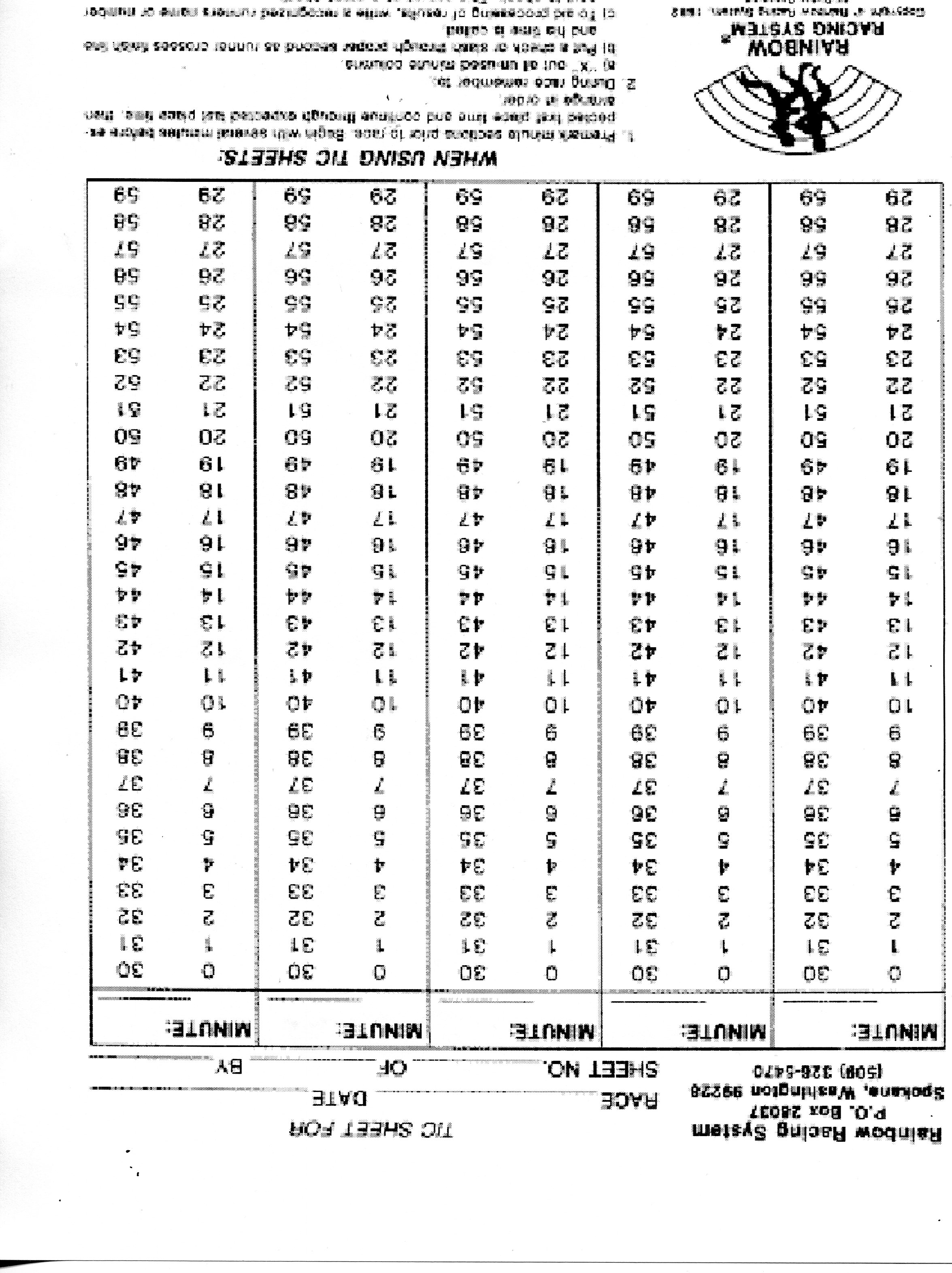 Cross Country Scoring Spreadsheet Intended For J7 Sports Road Race