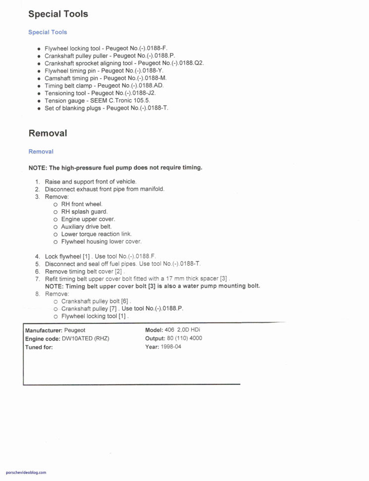 Crossfit Programming Spreadsheet Within Crossfit Programming Template Awesome Crossfit Programming