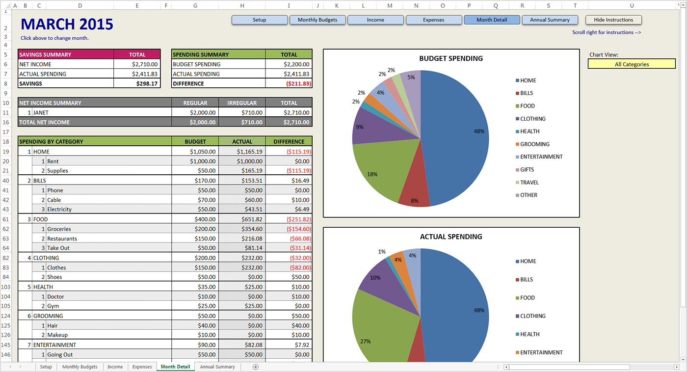 Cruise Budget Spreadsheet Regarding How Do You Budget? Interview With Janet At Savvy Spreadsheets